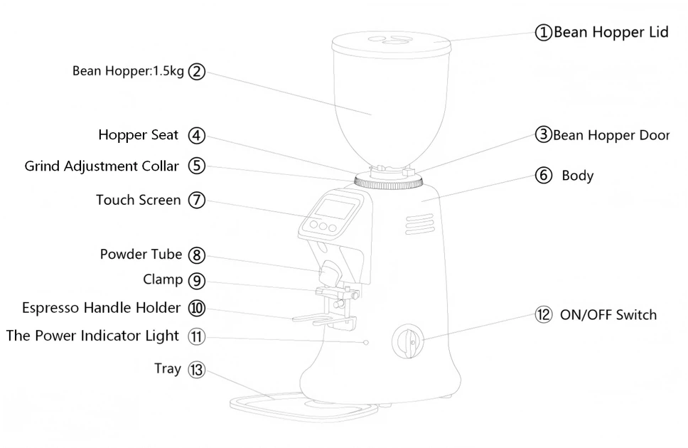 commercial burr grinder commercial burr grinder